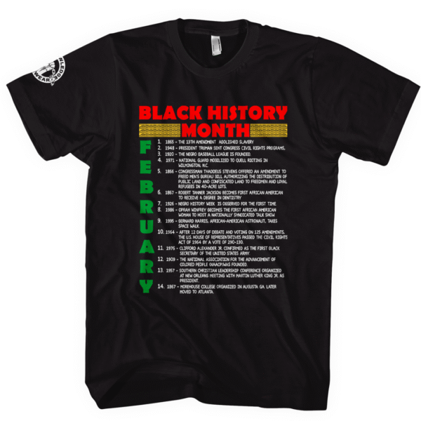 BHM February – The Origin: Black History Month - Image 3