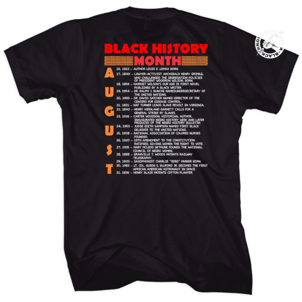BHM August – Power to the People - Image 4