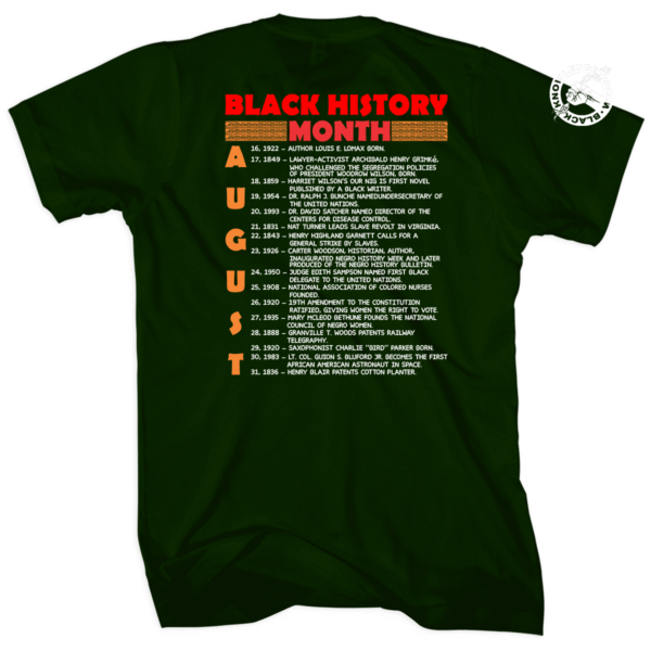 BHM August – Power to the People - Image 2