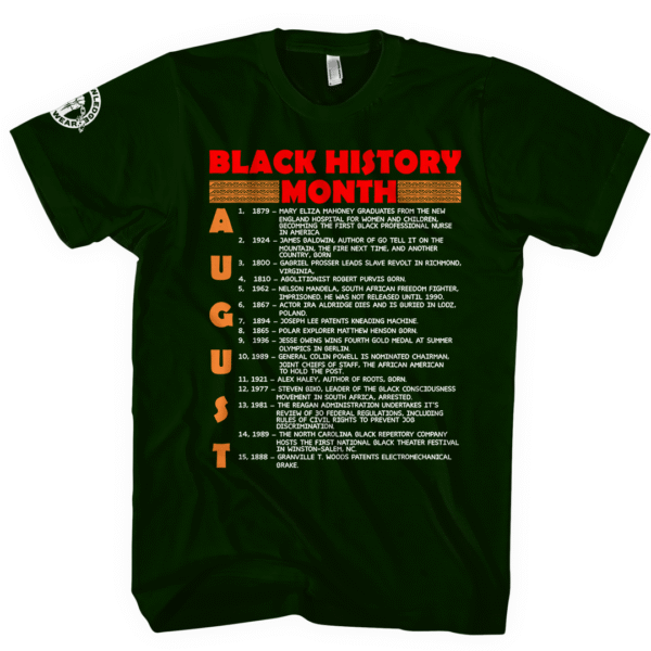 BHM August – Power to the People
