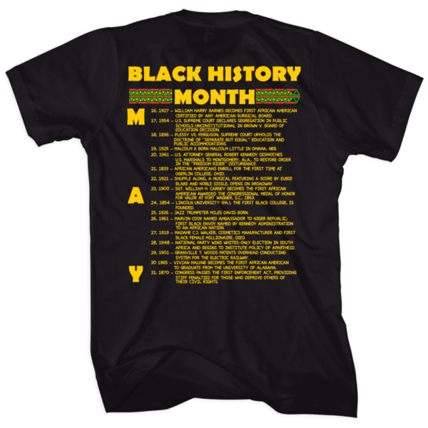 BHM May – Black Brilliance - Image 4