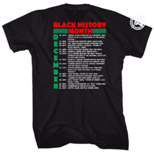 Alternative view of BHM December – We Are the Future