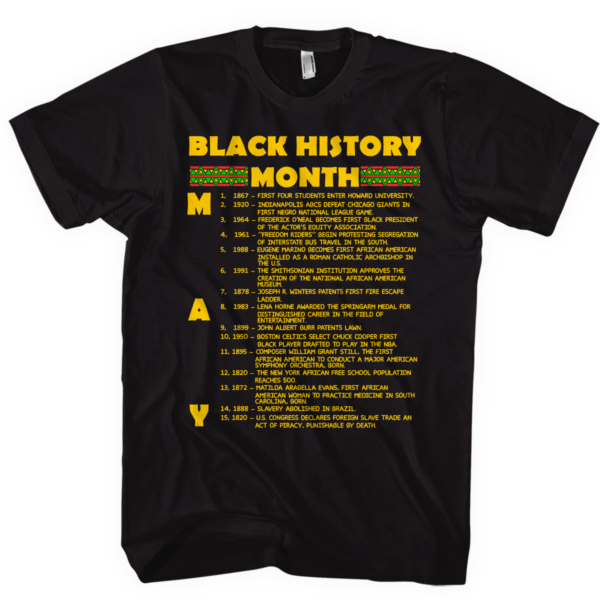 BHM May – Black Brilliance - Image 3