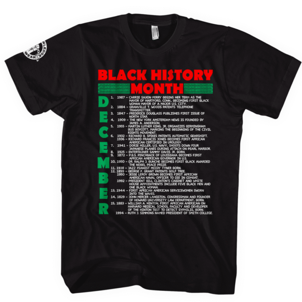 BHM December – We Are the Future