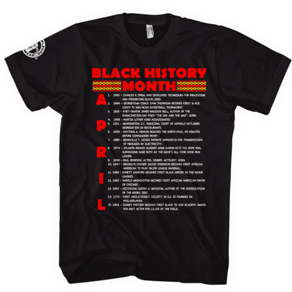 BHM April – Resist - Image 3