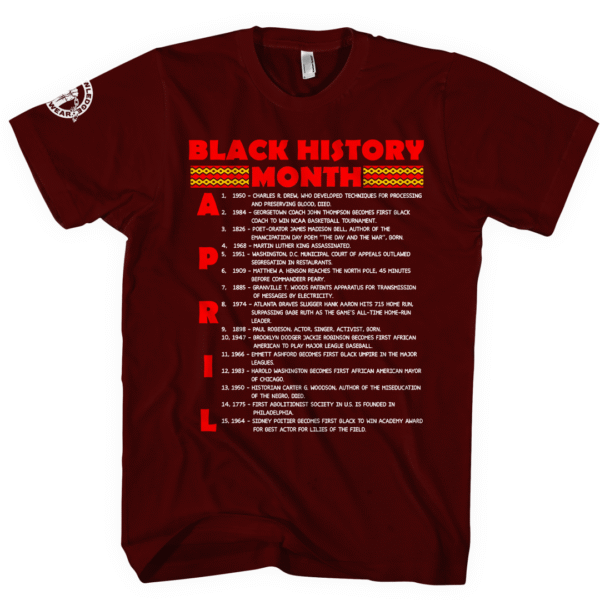 BHM April – Resist