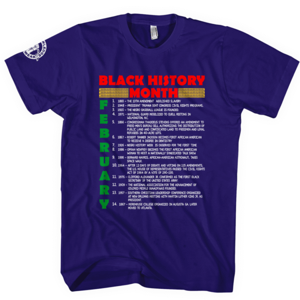 BHM February – The Origin: Black History Month