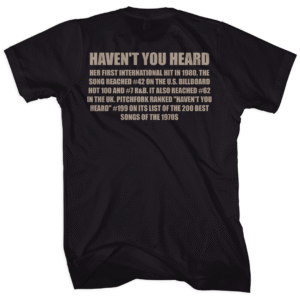 Alternative view of Patrice Rushen “Haven’t You Heard” (Elektra Records)